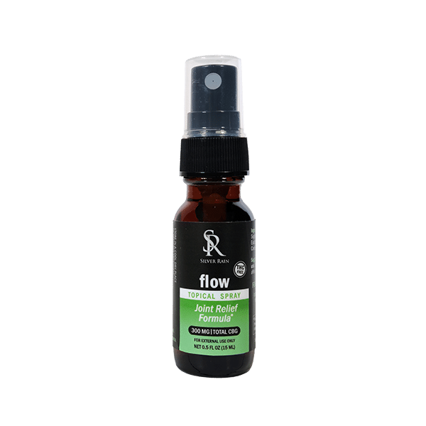 Flow Topical Spray-Half Oz