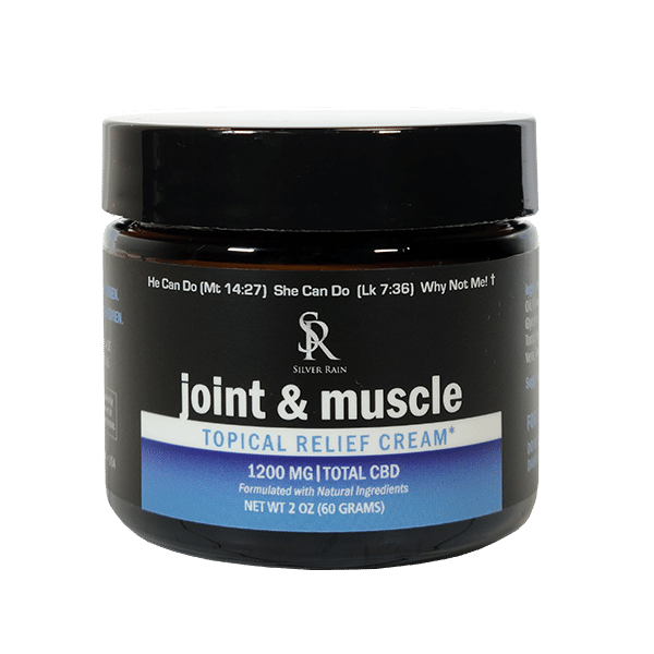 Joint and Muscle Topical Relief Cream-2oz